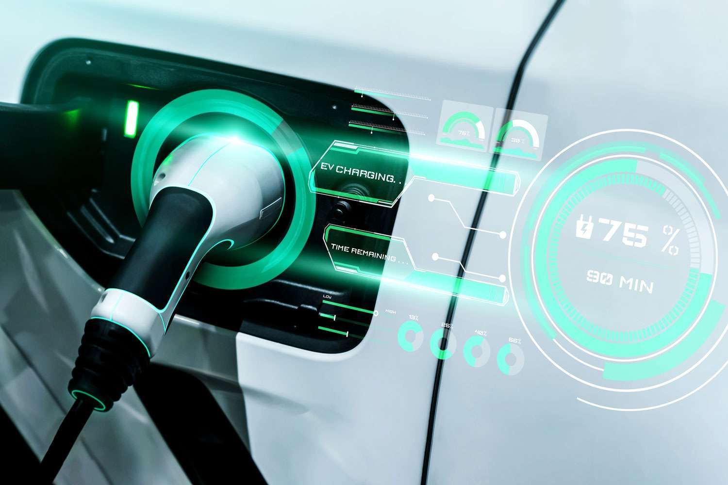 EV Charging Solihull - Renewable Technologies